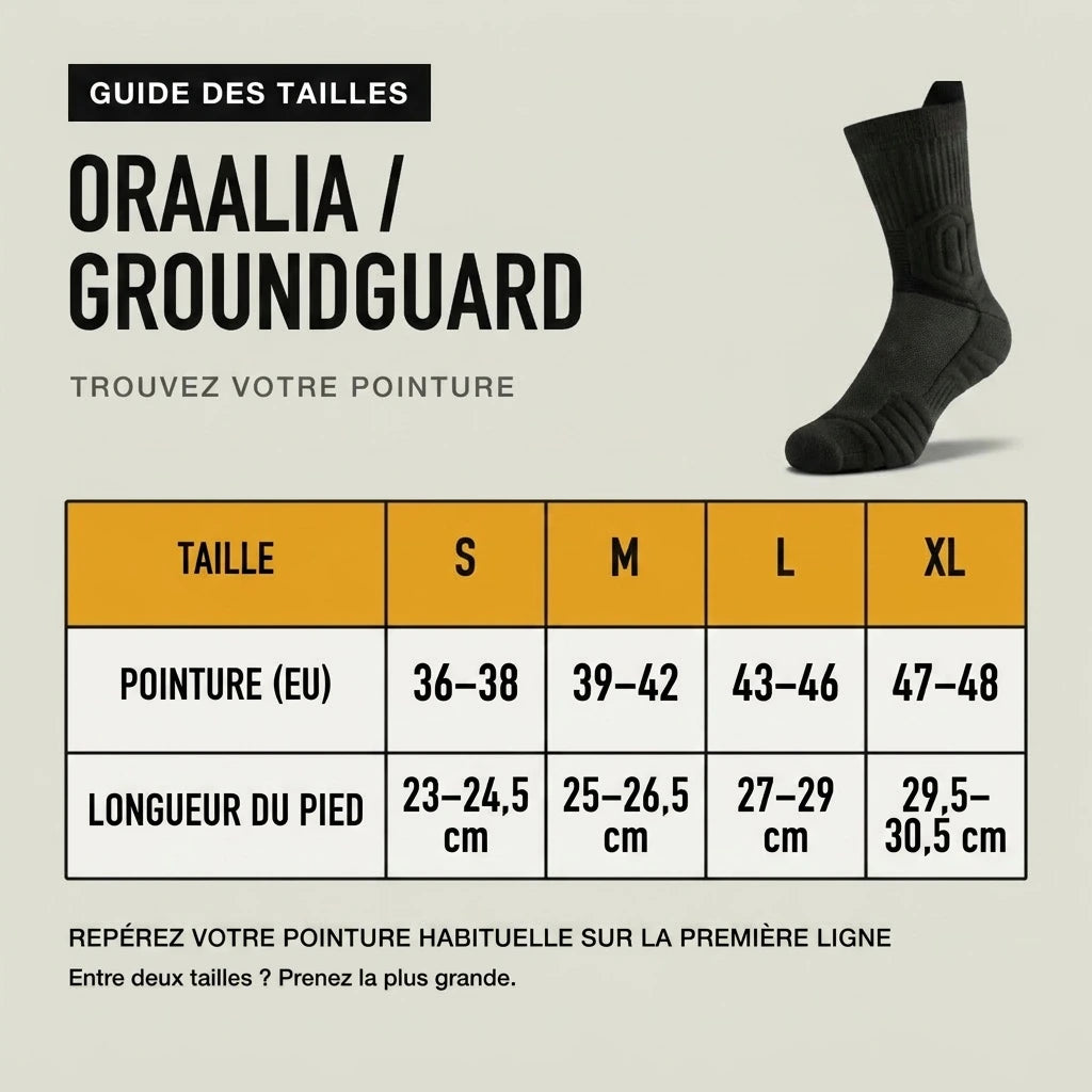 Guide des tailles ORAALIA GROUNDGUARD — pointures EU et longueur de pied