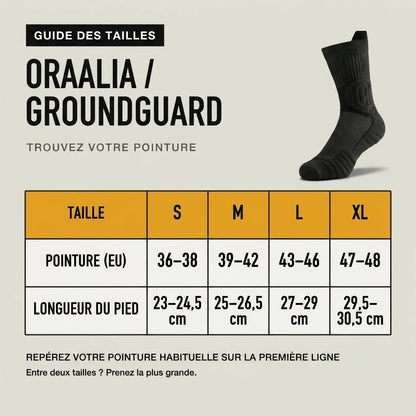 Guide des tailles ORAALIA GROUNDGUARD — pointures EU et longueur de pied